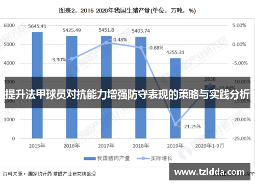 提升法甲球员对抗能力增强防守表现的策略与实践分析
